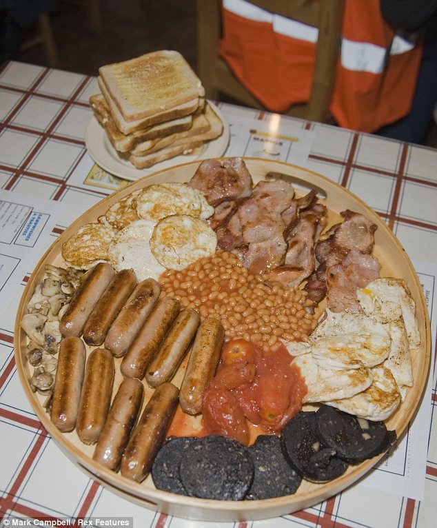 fryup